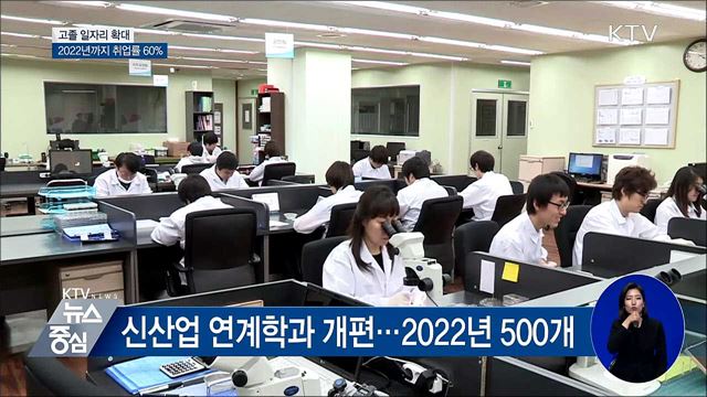 고졸 일자리 확대···2022년까지 취업률 60%