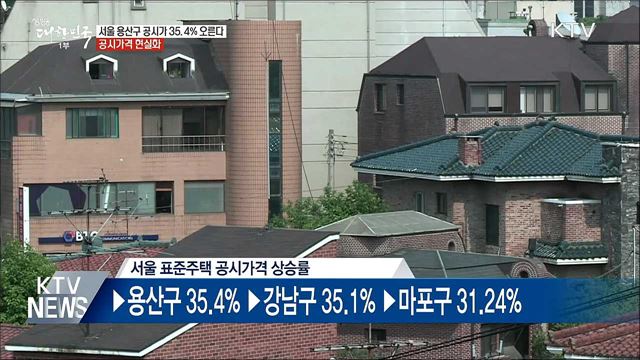 서울 용산구 공시가 35.4% 오른다