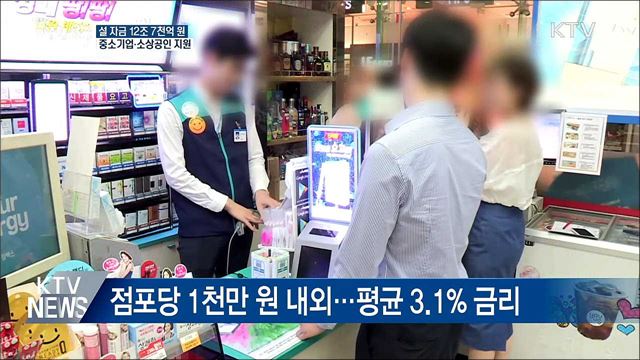 정부, 설 자금 12조 7천억 원 지원