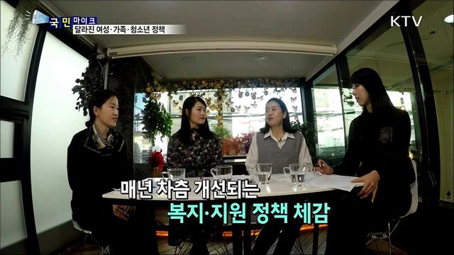 2019년 달라진 여성·가족·청소년 정책