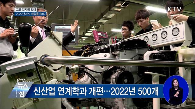 고졸 일자리 확대···2022년까지 취업률 60%
