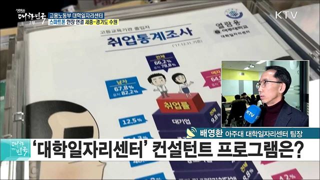 맞춤형 취업지원 시스템! 고용노동부 대학일자리센터