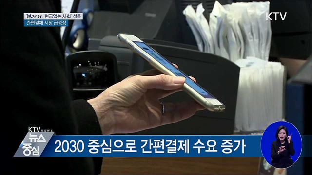 '현금없는 사회'···간편결제 시장 급성장 [현장in]