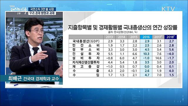국민소득 3만 불 시대···우리 경제 방향과 과제 [경제&이슈]