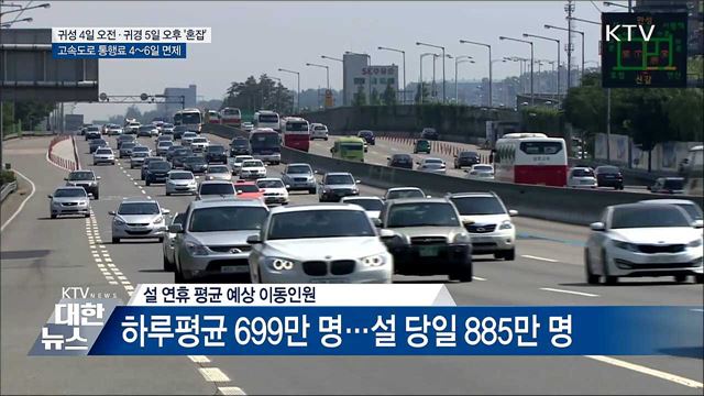 설 귀성 4일 오전·귀경 5일 오후 '혼잡'