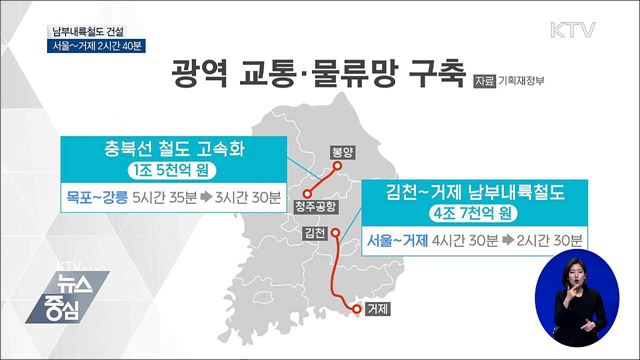 남부내륙철도 건설···서울~거제 2시간 40분