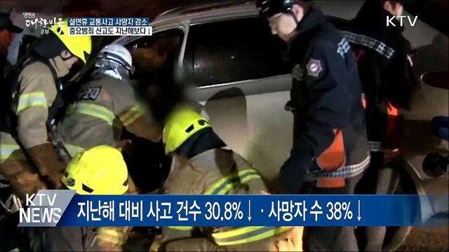 설 연휴 안전사고·112 신고건수 작년보다 줄어