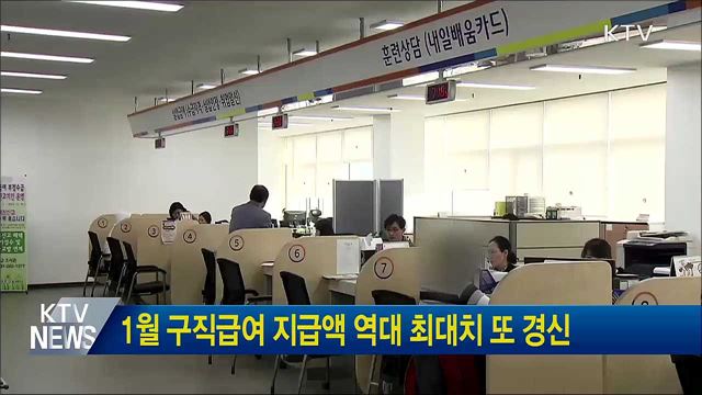 1월 구직급여 지급액 역대 최대치 또 경신