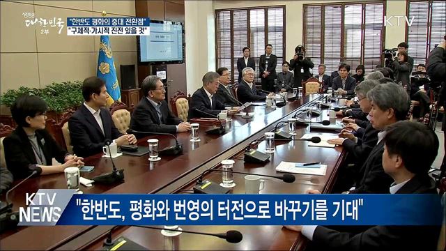 생방송 대한민국 2부 (331회)