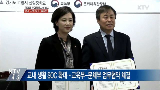 학교를 문화·예술·체육 거점으로