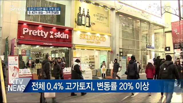 표준지 공시지가 9.42% 상승