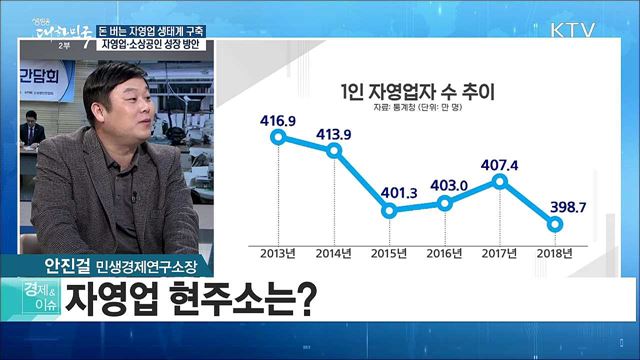 돈 버는 자영업 생태계 구축 자영업·소상공인 성장 방안 [경제&이슈]