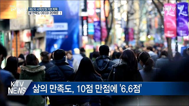 사회보장에 332조 투입···삶 만족도 OECD 20위로↑