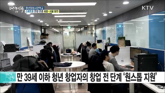 원스톱 패키지 창업지원, 청년창업사관학교