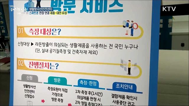 방사선 측정 서비스를 한 번에! 생활방사선안전센터