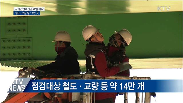 국가안전대진단 내일 시작···14만 곳 점검 대상