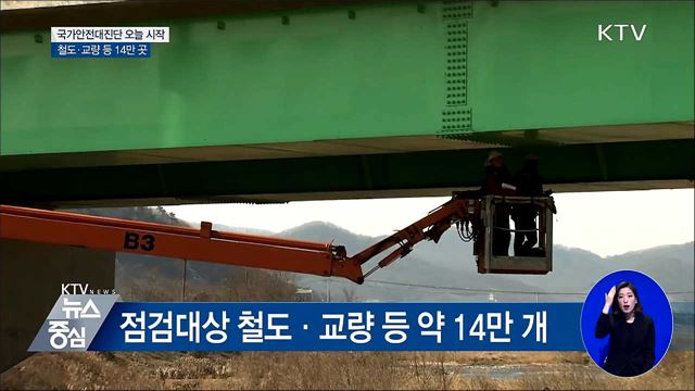 국가안전대진단 오늘 시작···14만 곳 점검 대상