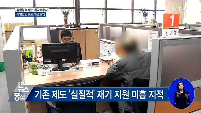 상환 능력 없는 취약 채무자 특별 감면