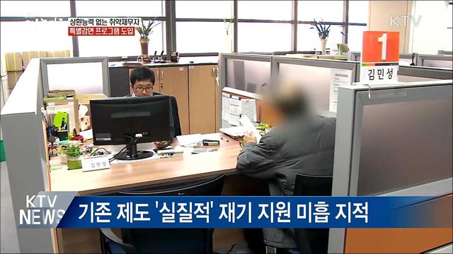 상환 능력 없는 취약 채무자 특별 감면