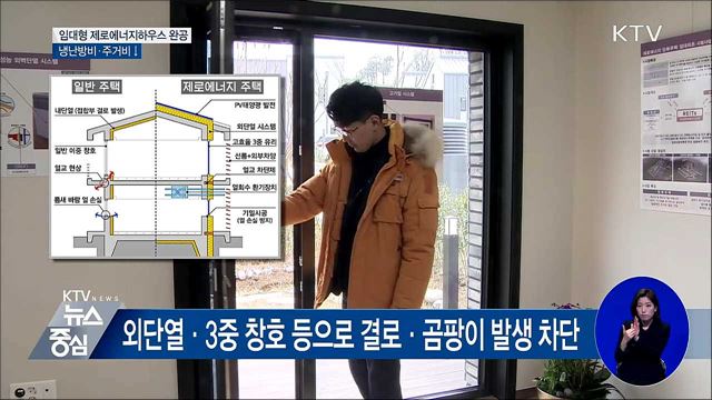 임대형 제로에너지하우스 완공···냉난방비·주거비↓