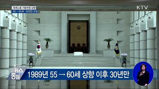대법 "일할 수 있는 나이 60→65세"