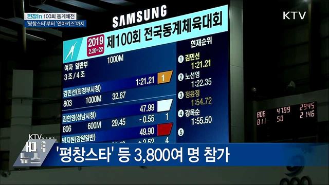 '평창스타'부터 '연아키즈'까지···100회 동계체전 [현장in]