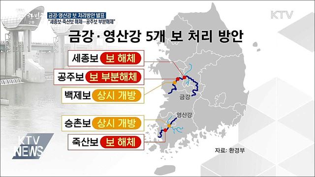 "세종·죽산보 해체···공주보 부분해체"