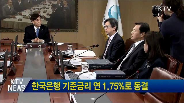 한국은행 기준금리 연 1.75%로 동결