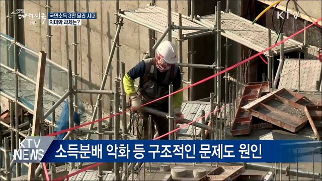 국민소득 3만 달러 시대, 의미와 과제는?