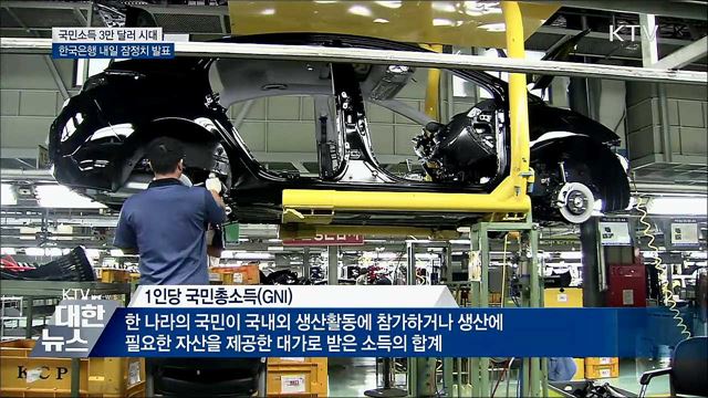 '국민소득 3만 달러'···한국은행 내일 잠정치 발표