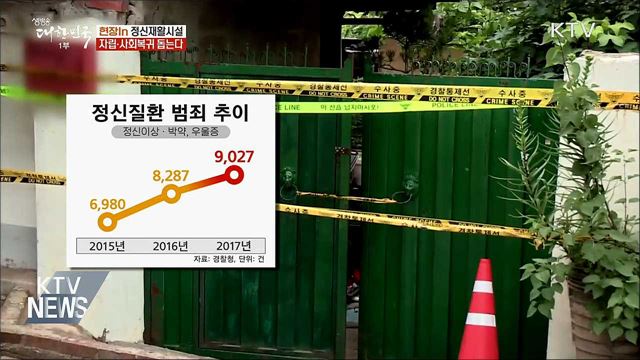 '재활부터 자립까지' 정신질환자 사회복귀 돕는다 [현장in]