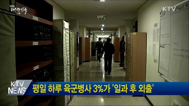 평일 하루 육군병사 3%가 '일과 후 외출'