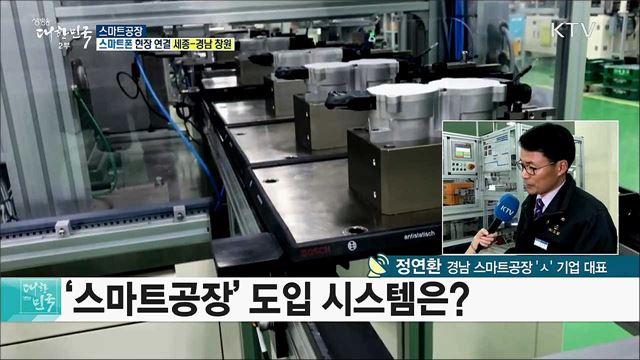 중소기업 제조혁신, '스마트 공장'
