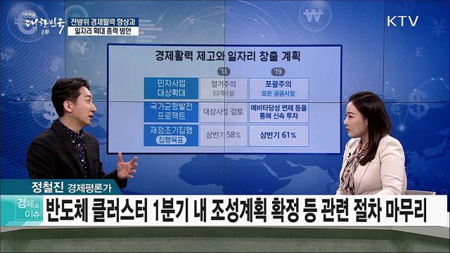 전방위 경제활력 향상과 일자리 확대 총력 방안 [경제&이슈]