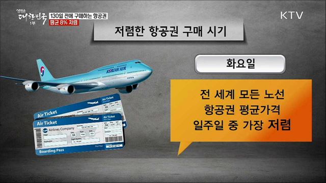 130일 전에 구매하는 항공권···평균 8% 저렴 [정책톡! 돈이툭!]