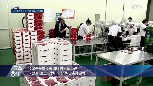 2019년 농식품 수출 목표 77억불 [뉴스팜]