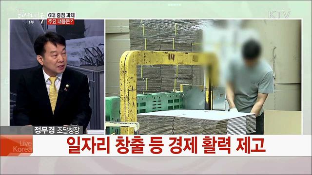 공공조달시장 활용해 혁신성장, 경제활력 이끈다