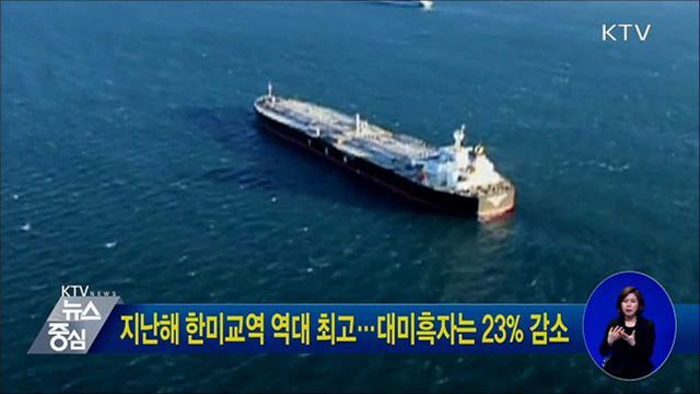 지난해 한미교역 역대 최고···대미흑자는 23% 감소