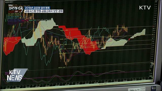 "금융시스템 안정·금융소비자 보호 강화"