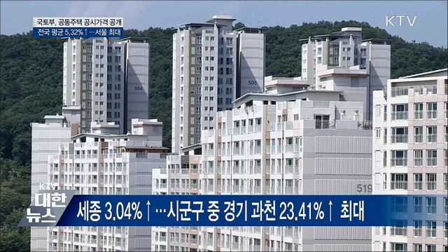 서울 공동주택 공시가 14.17% 상승