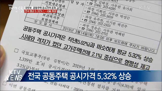 서울 공동주택 공시가 14.17% 상승