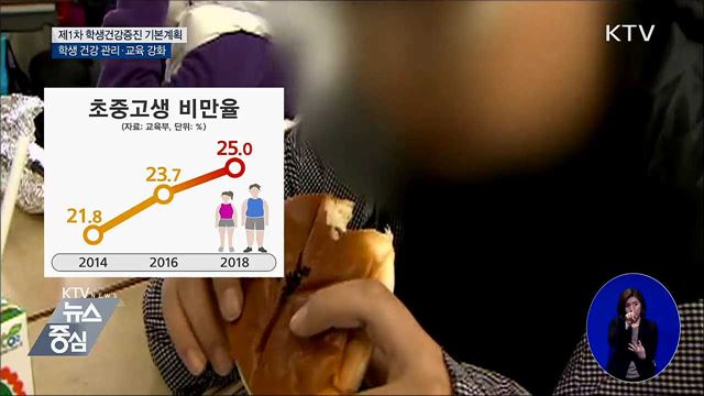 초중고생 25% 과체중···건강교육·체력평가 확대