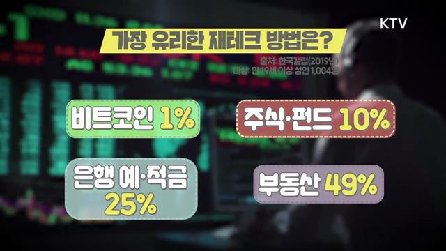 8회 하이라이트 - ‘집’ 사야 하나? vs 그래도 있어야...