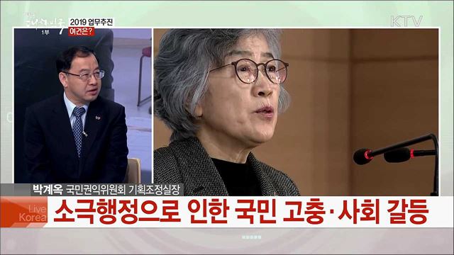 반부패 혁신성과 창출을 위한 앞으로의 과제는?