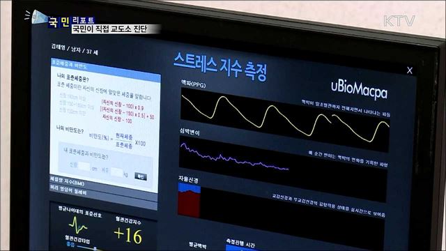 국민참여 조직진단···재범방지 교정 현장 가다  