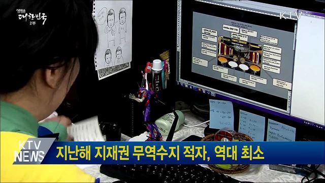 지난해 지재권 무역수지 적자, 역대 최소