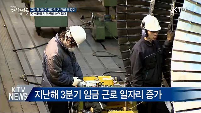 지난해 3분기 일자리 21만여 개 증가