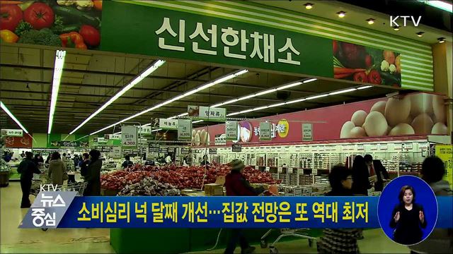 소비심리 넉 달째 개선···집값 전망은 또 역대 최저