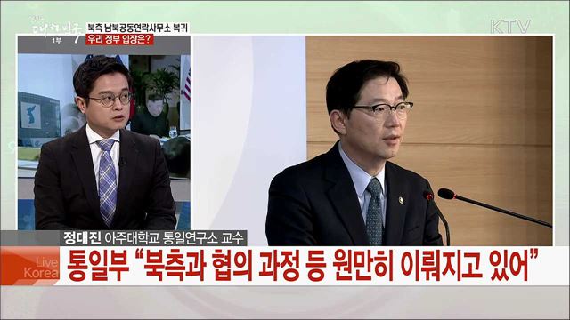 생방송 대한민국 1부 (359회)