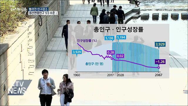 생방송 대한민국 2부 (361회)